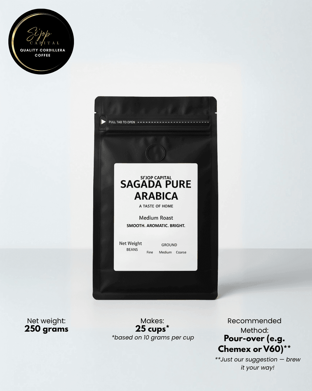 Sagada Arabica 250 grams - Si'jop Capital Specialty Coffee